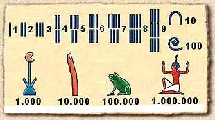 I numeri nell antico Egitto - 1
