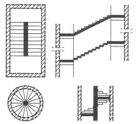 Scale con gradini aventi una specifica funzione portante Scale con gradini a