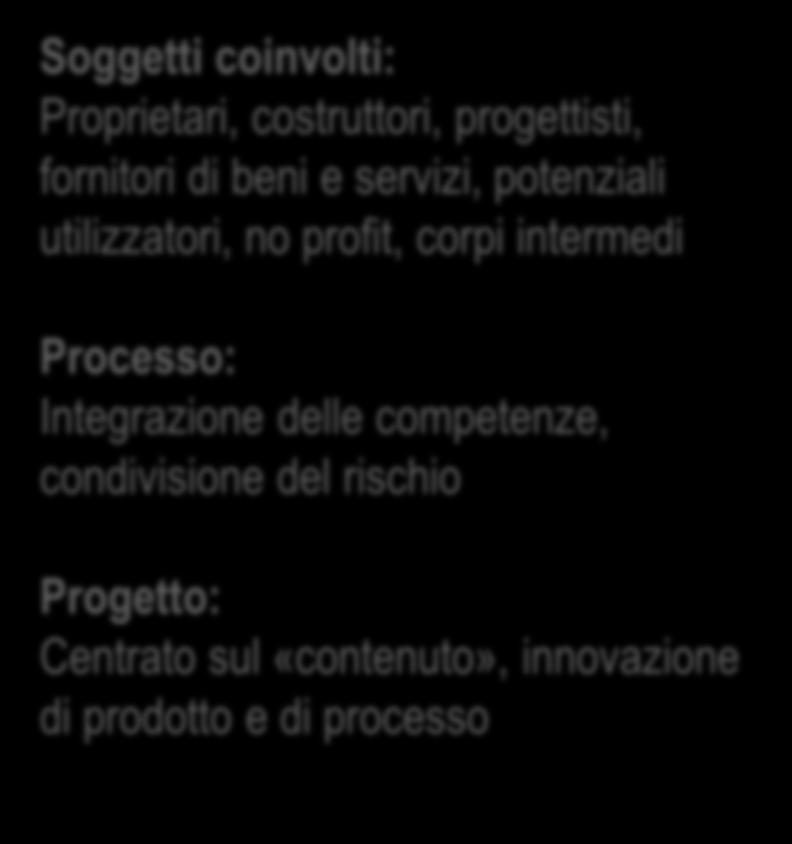 di beni e servizi, potenziali utilizzatori, no profit, corpi intermedi Processo: Integrazione delle