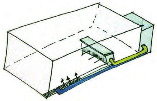 edifici; per il limitato ingombro richiesto dalla posa in opera delle tubazioni dell acqua; dalla facoltà di poter differenziare il regime di funzionamento (caldo/freddo) in ambienti