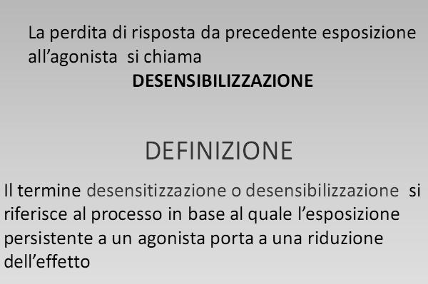 ingresso di ioni Cl - crea iperpolarizzazione della cellula e inibizione del potenziale d azione.