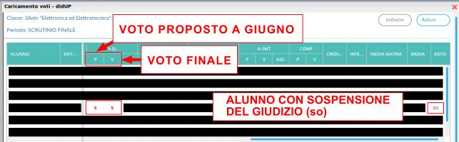 Le operazioni successive possono essere eseguite solo dal docente Coordinatore (o dal Vicecoordinatore). 4.