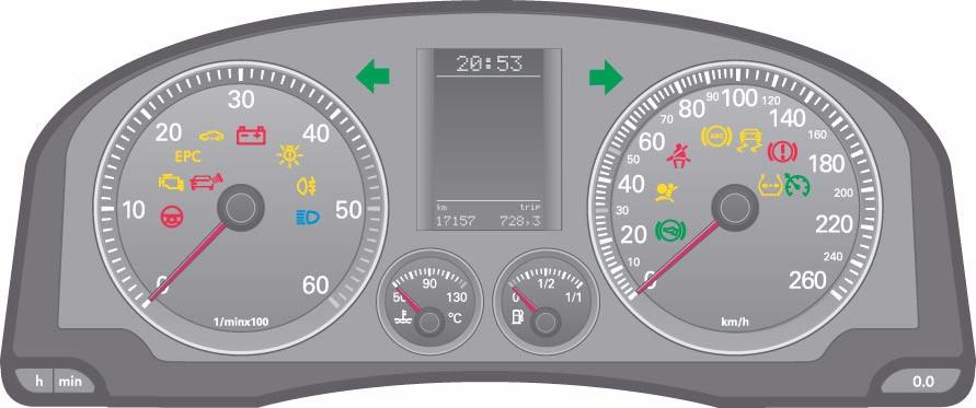 Rete di bordo Le spie nel quadro strumenti Il quadro strumenti del motore diesel S319_017 Simbolo Spia Lowline Midline Highline Testo o segnalazione Airbag X X X Guasto airbag!