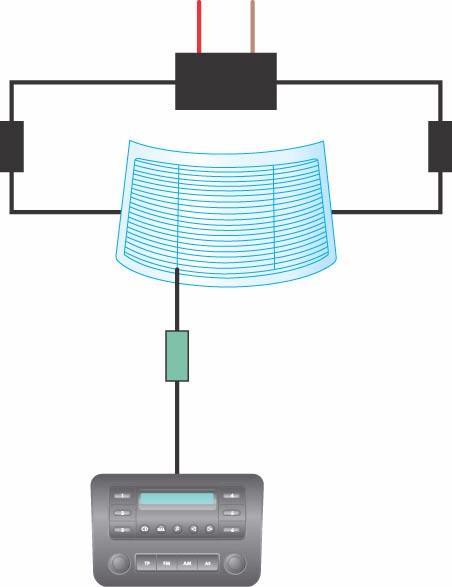 circuito soppressore AM + - Radio R 100 L antenna per la radio R 100 è costituita da un antenna incorporata nel lunotto e un collegamento alla radio.