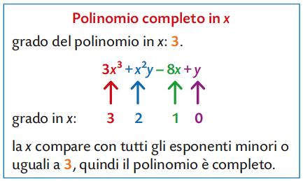 A18. POLINOMI 1.