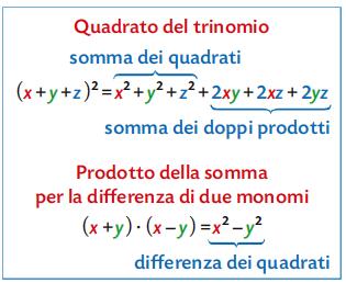 Il prodotto di due polinomi è il polinomio che ha per termini il prodotto di ciascun termine del primo polinomio per ciascun termine del secondo. 4.