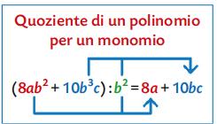 il secondo e il quadrato del secondo termine.