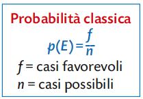 A23. PROBABILITÀ CLASSICA, STATISTICA E SOGGETTIVA 1. Richiami di probabilità La probabilità di un evento probabile è sempre compresa tra 0 e 1.