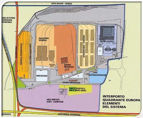 Interporto Esempio
