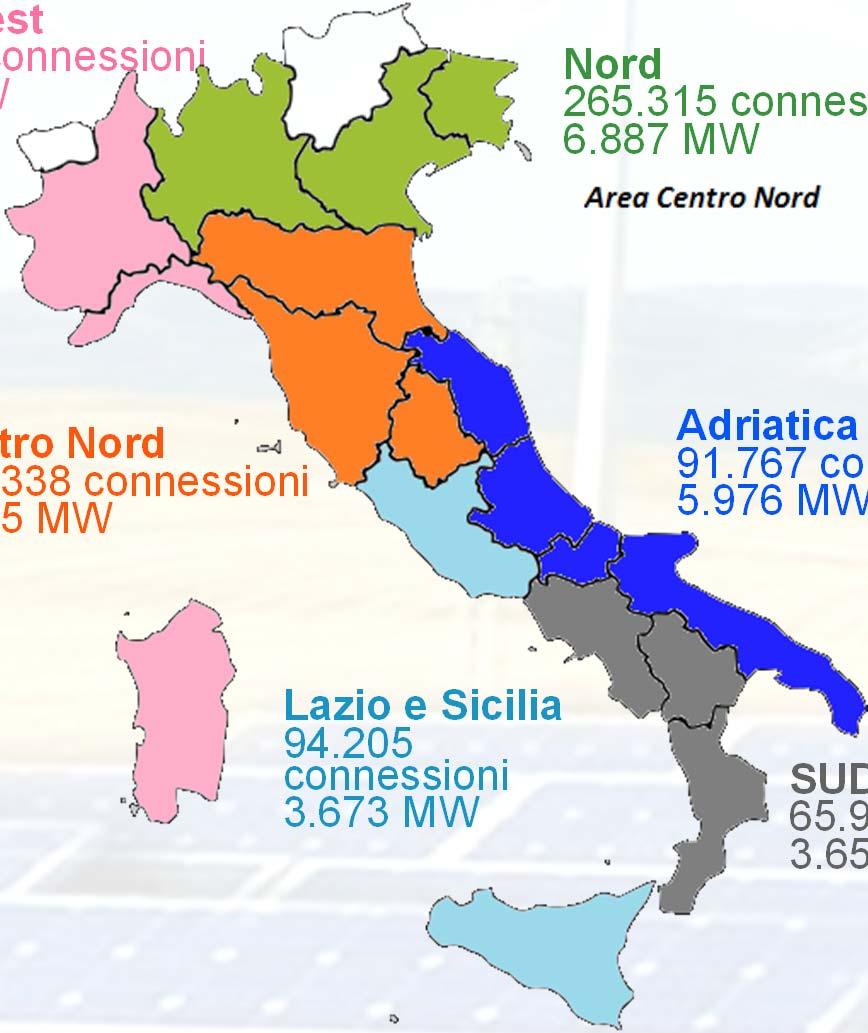 899 MW Nord 265.315 connessioni 6.887 MW Fotovoltaico 18 TOTALE 760.291 connessioni 28.