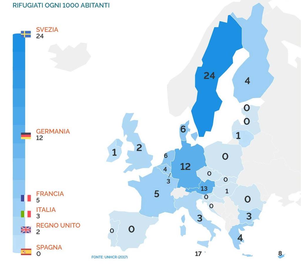 Il confronto con gli altri paesi europei Spesa per accoglienza richiedenti asilo (% PIL), 2016 1.2 1 0.8 0.6 0.4 0.