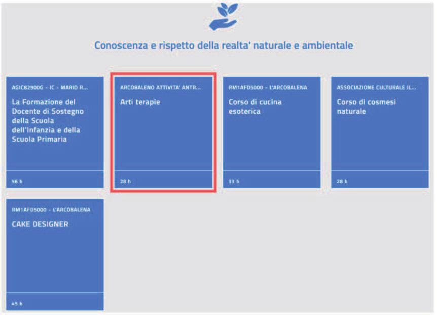 Cliccando sul box di un ambito formativo, specifico (blu) o trasversale (rosso), viene mostrata la lista delle iniziative formative ad esso relative.