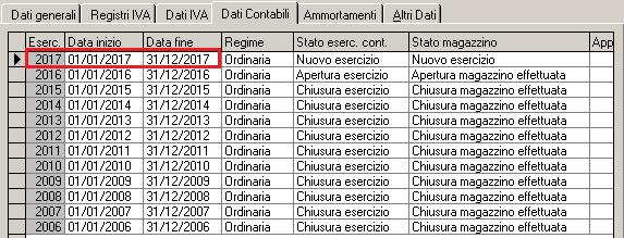 Selezionare il folder Dati Contabili, premere l icona Inserisci record in fondo INS Automaticamente sarà aggiunta una riga come da esempio Al salvataggio della maschera, la riga dell esercizio 2017