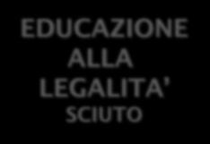 F.S. AREA 4 PRIVITERA EDUCAZIONE