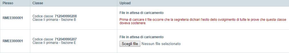 4.2 Caricamento (upload) dei file (uno per classe) Il modulo per il caricamento (upload) dei dati delle prove visualizza l elenco delle classi della scuola (Figura 9), per ognuna delle quali è