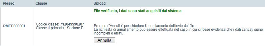 Figura 12 Se, invece, la predetta verifica non dovesse dare esito positivo, lo Stato mostrerà le indicazioni operative per la soluzione delle anomalie.