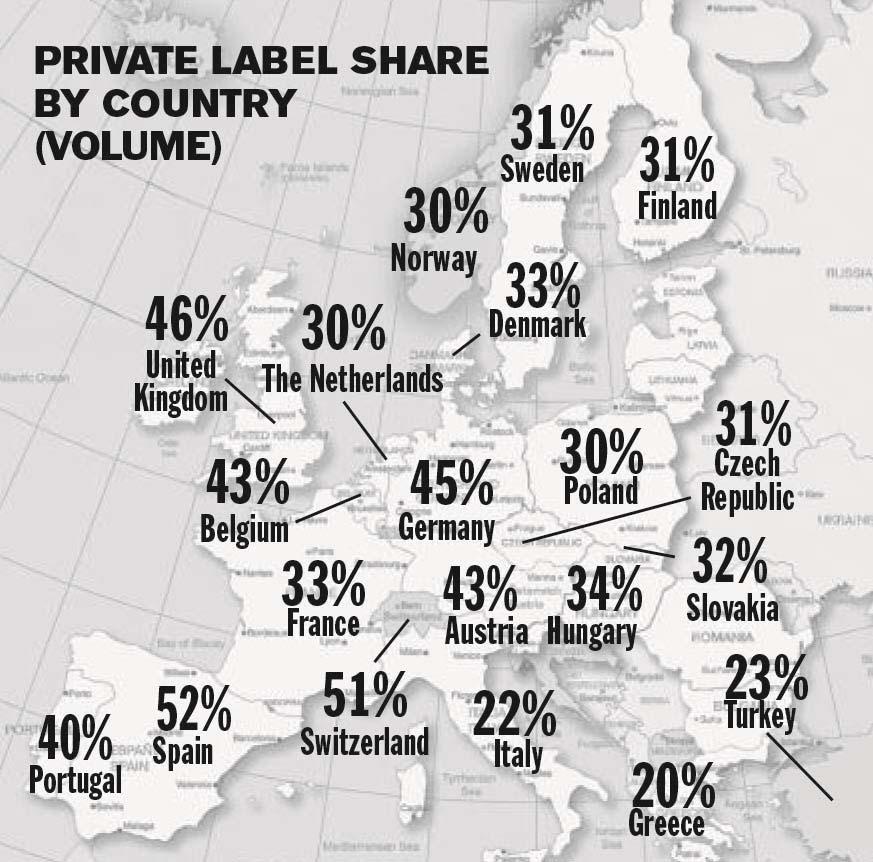 Quota di mercato dei private label - 2017 (Marchio Del