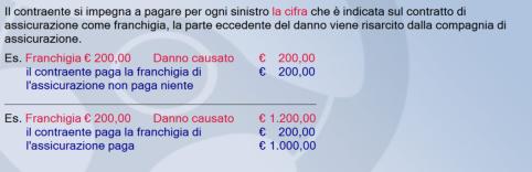 FRANCHIGIA È un contratto assicurativo valido per qualsiasi tipo di veicolo dove non sono previste variazioni di premio.