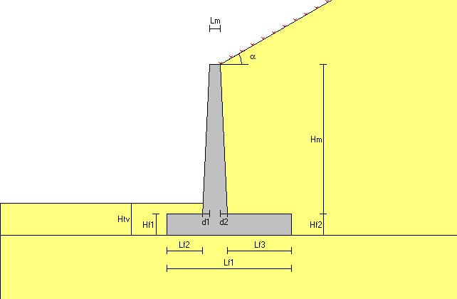 GENERAL CONTRACTOR ALTA SORVEGLIANZA IG51-00-E-CV-CL-CA1401-001-A Relazione di calcolo muri di sostegno Foglio 37