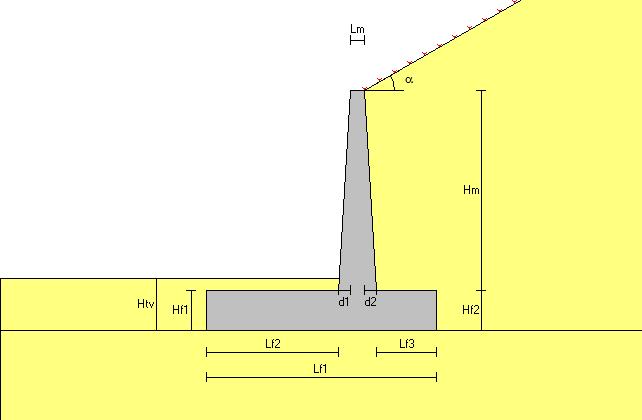 GENERAL CONTRACTOR ALTA SORVEGLIANZA IG51-00-E-CV-CL-CA1401-001-A Relazione di calcolo muri di sostegno Foglio 48 di 54 Caratteristiche L mensola [m] B [cm] H [cm] A f [cm 2 ] A f ' [cm 2 ] 2.750 100.