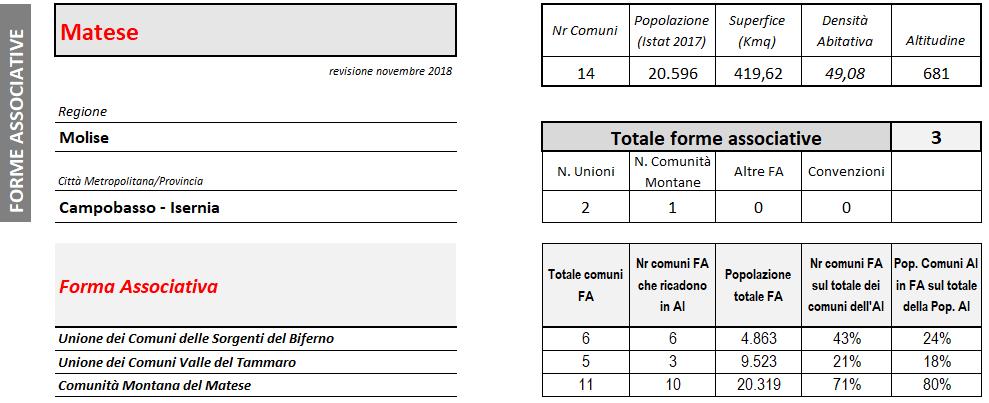 PARTE PRIMA Analisi e