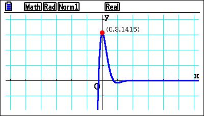 troppo schiacciato sull asse delle x per valutarne l andamento.