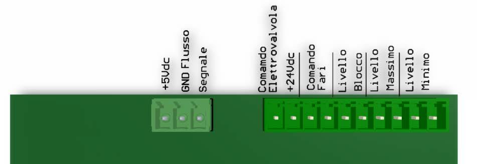 MANUALE SISTENTICO: cablaggi elettrici pag. 3 di 15 IV.