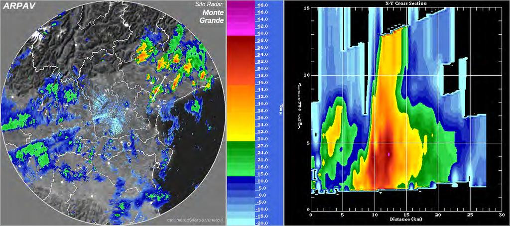 4. ANALISI DELLE IMMAGINI RADAR E DI PARTICOLARI FENOMENI METEOROLOGICI ALCUNE IMMAGINI RADAR SIGNIFICATIVE Qui si riporta qualche immagine di alcuni tra i principali fenomeni di precipitazione.