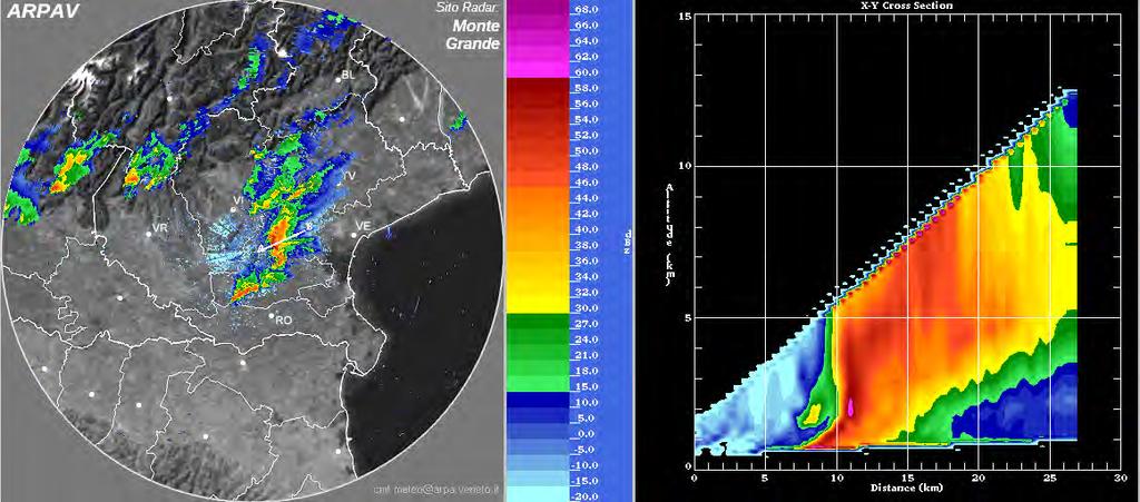 h 17:3 solari di venerdì 1: l ondata principale dei temporali intensi in pianura arriva sul Padovano prima di spostarsi sul