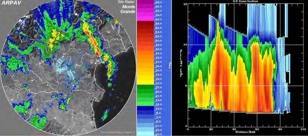 h 14:5 solari di sabato 2: piogge abbastanza diffuse, localmente significative, sulle zone montane e pedemontane, altrove in un contesto di fenomeni sparsi e modesti