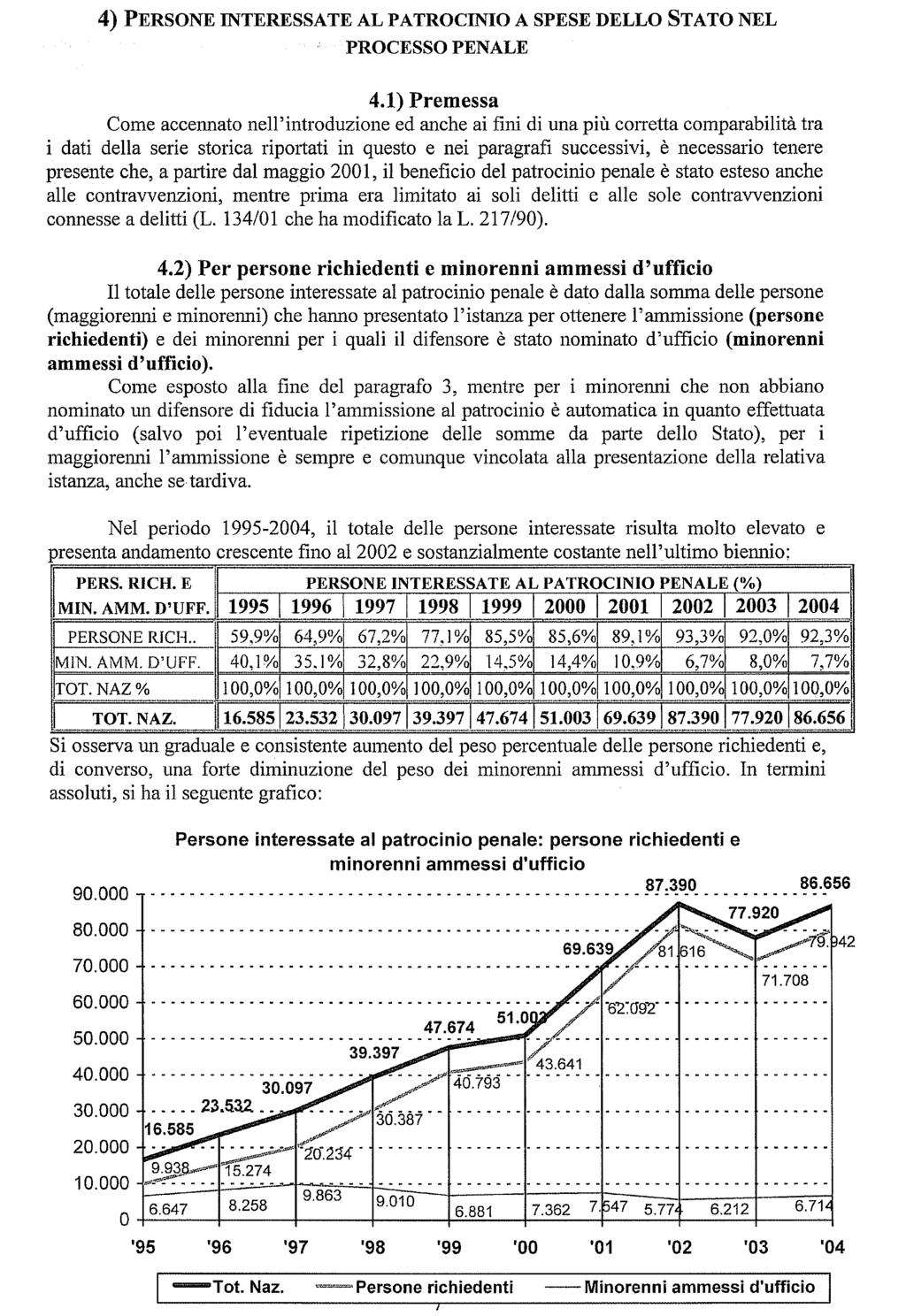 Camera dei Deputati 10