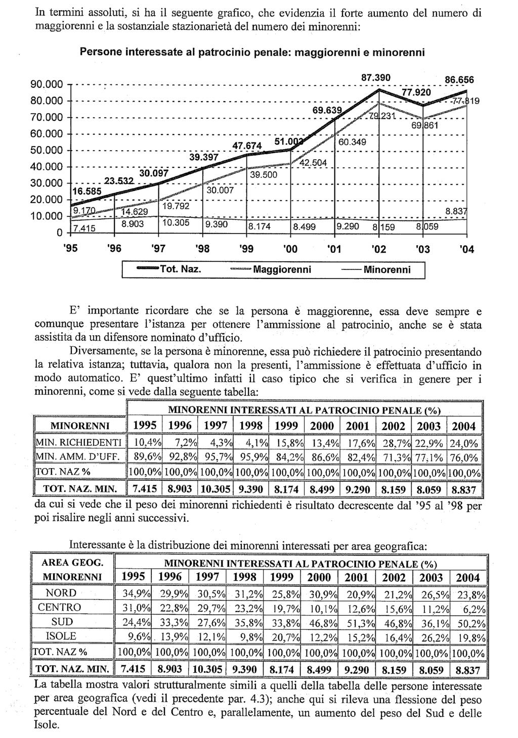 Camera dei Deputati 13