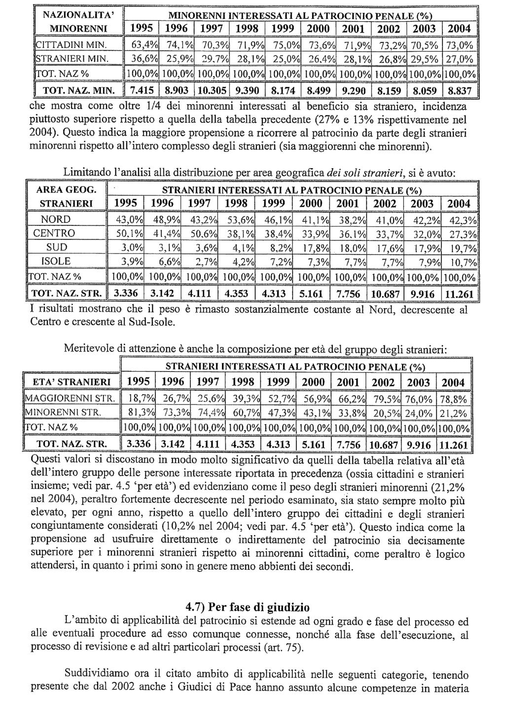 Camera dei Deputati 15