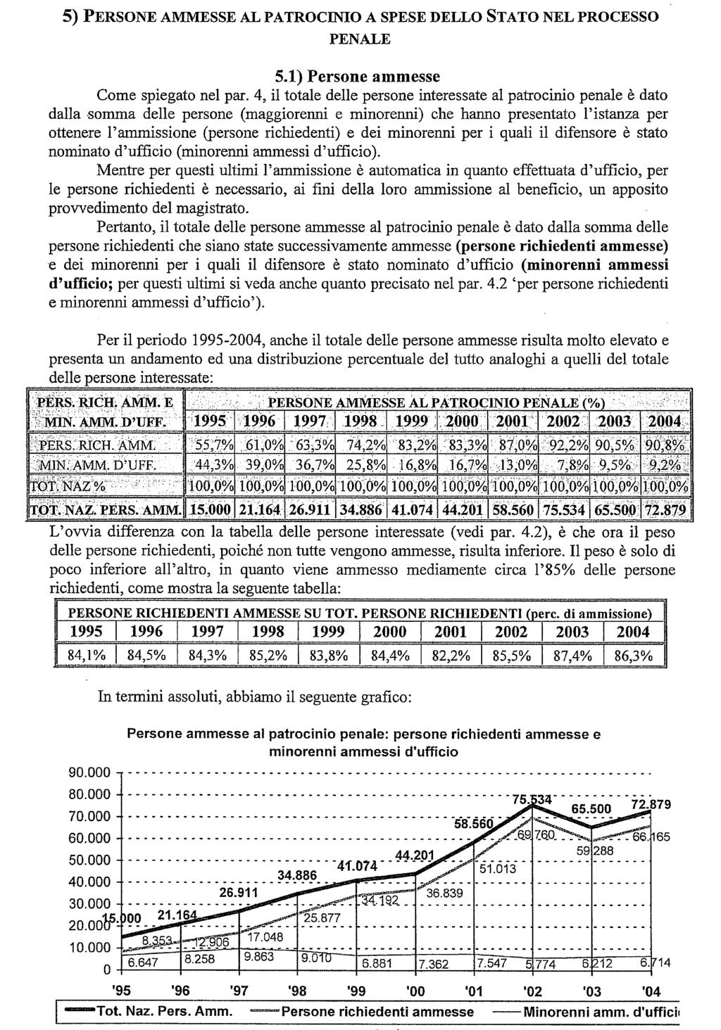 Camera dei Deputati 17