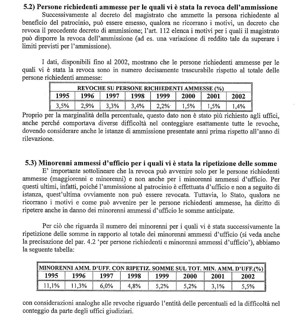 Camera dei Deputati 18