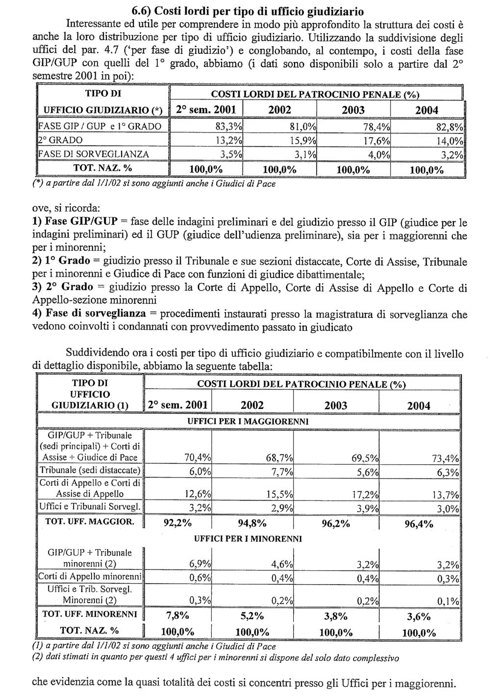 Camera dei Deputati 23