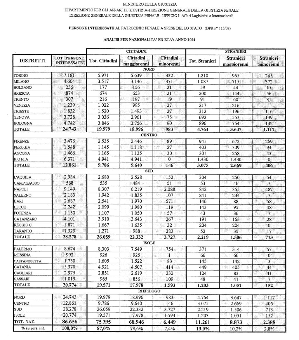 Camera dei Deputati 26