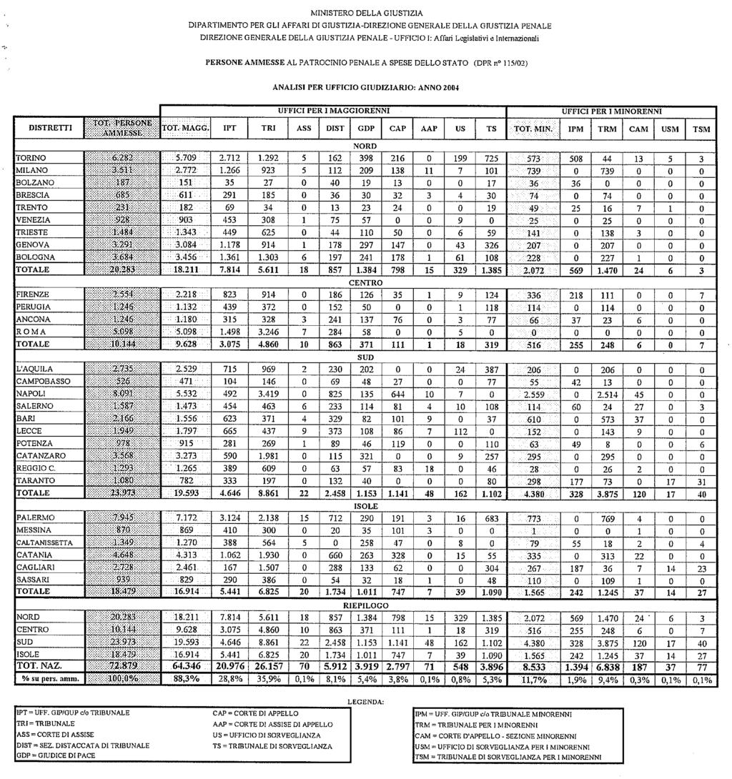 Camera dei Deputati 29