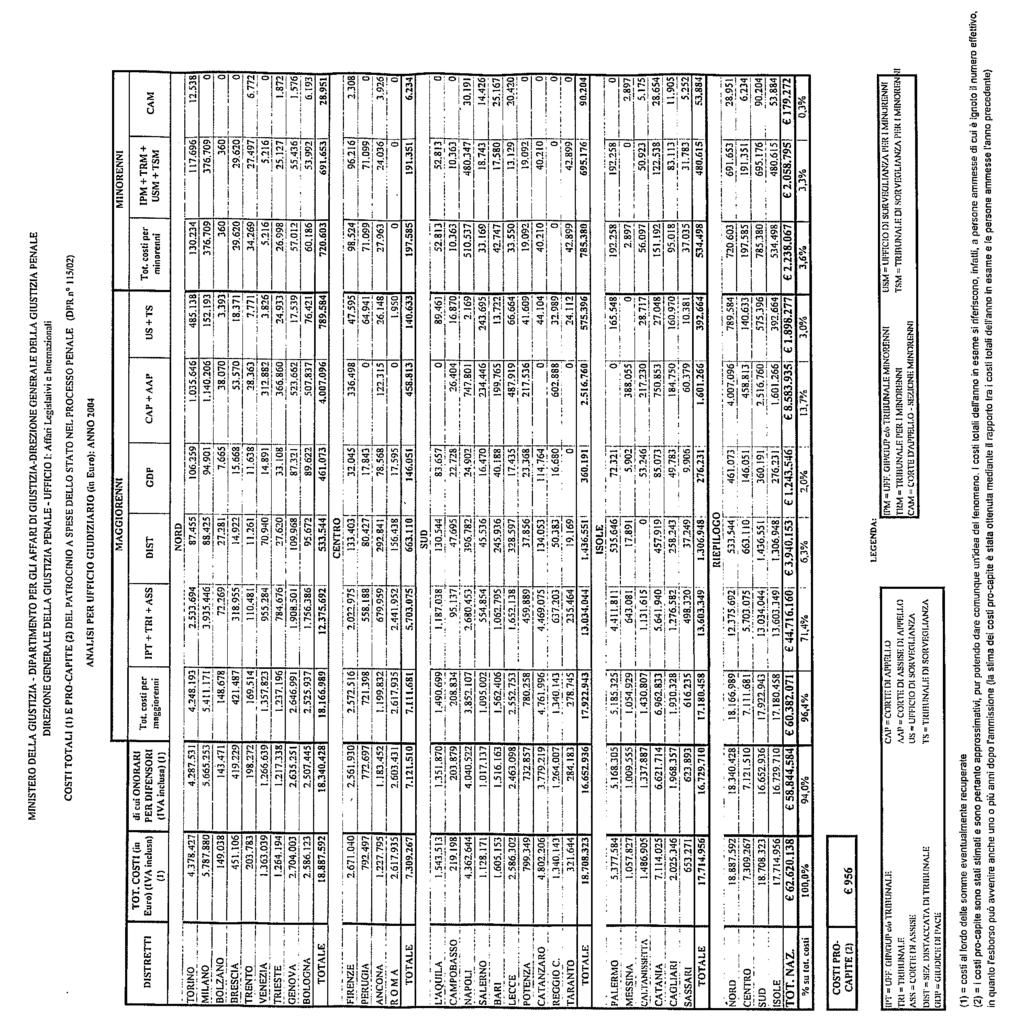 Camera dei Deputati 30