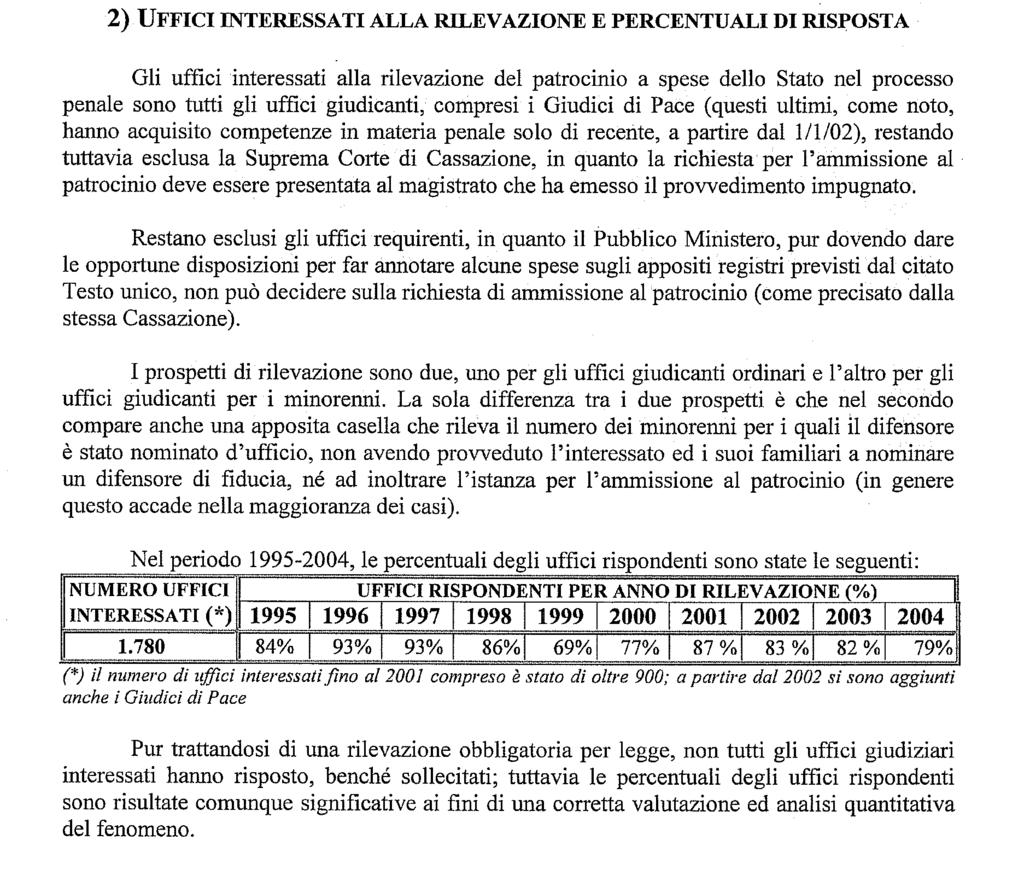 Camera dei Deputati 7