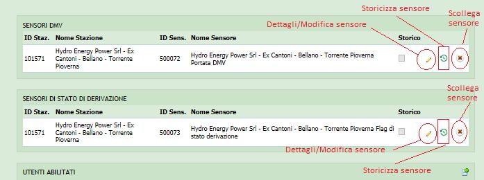 È inoltre possibile modificare la lista dei soggetti che ricevono le notifiche per la captazione selezionata (aggiunta di un indirizzo, eliminazione di un indirizzo o modifica di