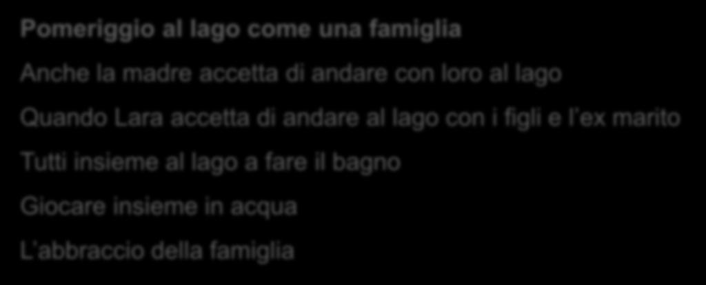 Pomeriggio al lago come una famiglia Anche la madre accetta di andare con loro al lago Quando Lara accetta di andare al lago con i figli