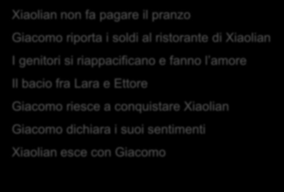 Giacomo riporta i soldi al ristorante di Xiaolian I genitori si riappacificano e fanno l amore Il bacio fra Lara e Ettore Giacomo riesce a conquistare