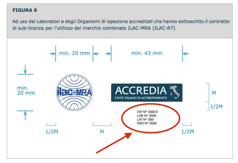 Il marchio combinato ILAC-ACCREDIA può essere utilizzato