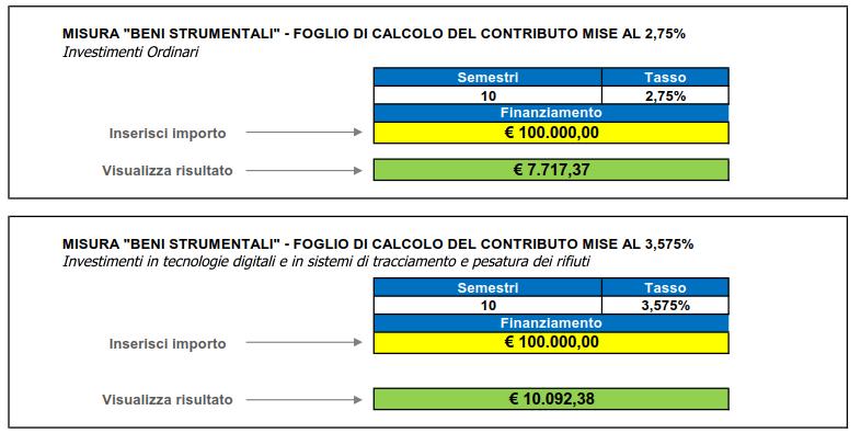 Pag. 5 a 6 Rev 16/10/2017 CUMULABILITA (Faq) 9.