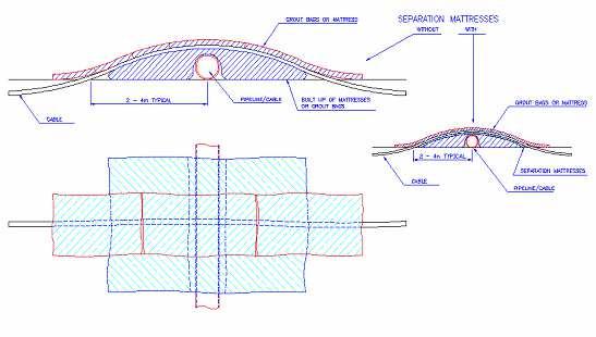 Rev. 01 Pag. 22 di 37