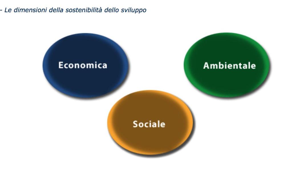 I valori fondanti del progetto, i vantaggi per il territorio.