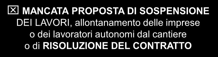 violazioni commesse dalle imprese esecutrici e dai lavoratori autonomi OMESSA