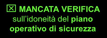 VERIFICA sull idoneità del piano operativo di sicurezza Coordinatore per l esecuzione