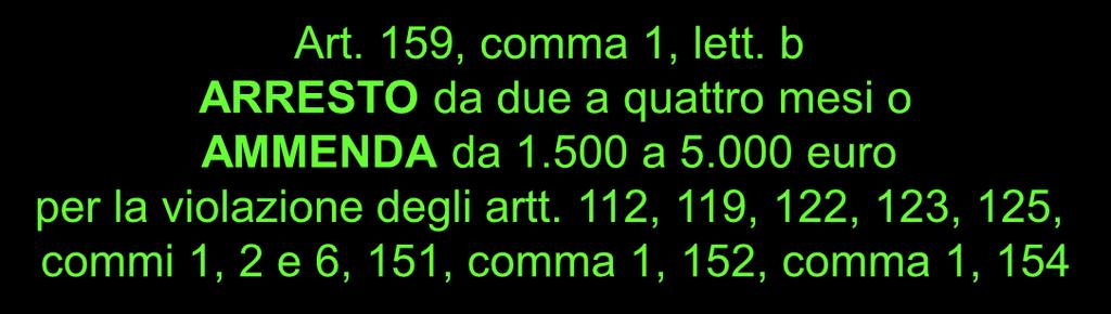 500 a 5.000 euro per la violazione degli artt.